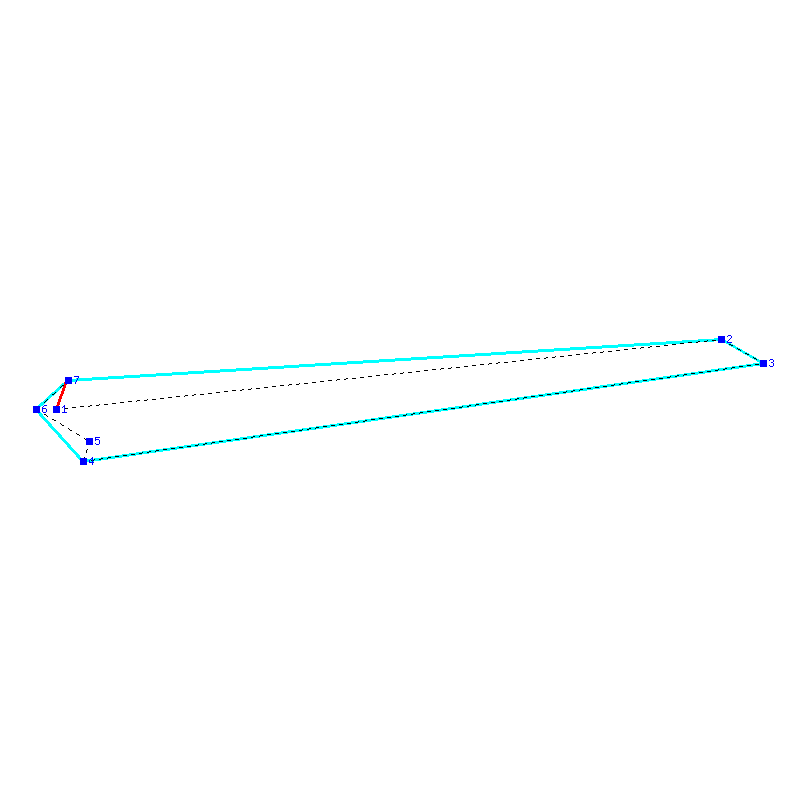 Flugauswertung